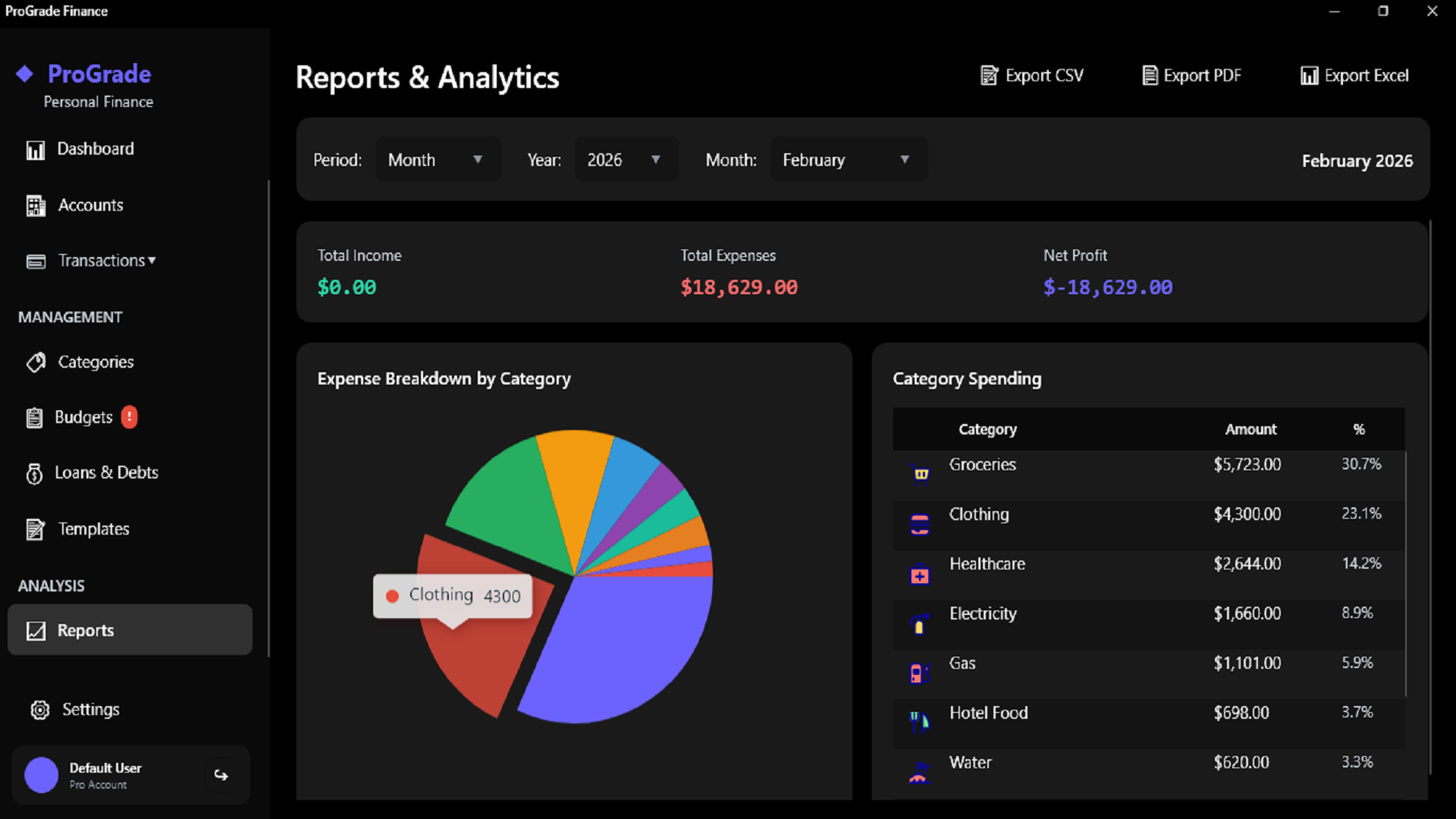 ProGrade Finance Life Time License: Expense Manager | Personal Finance - Image 2