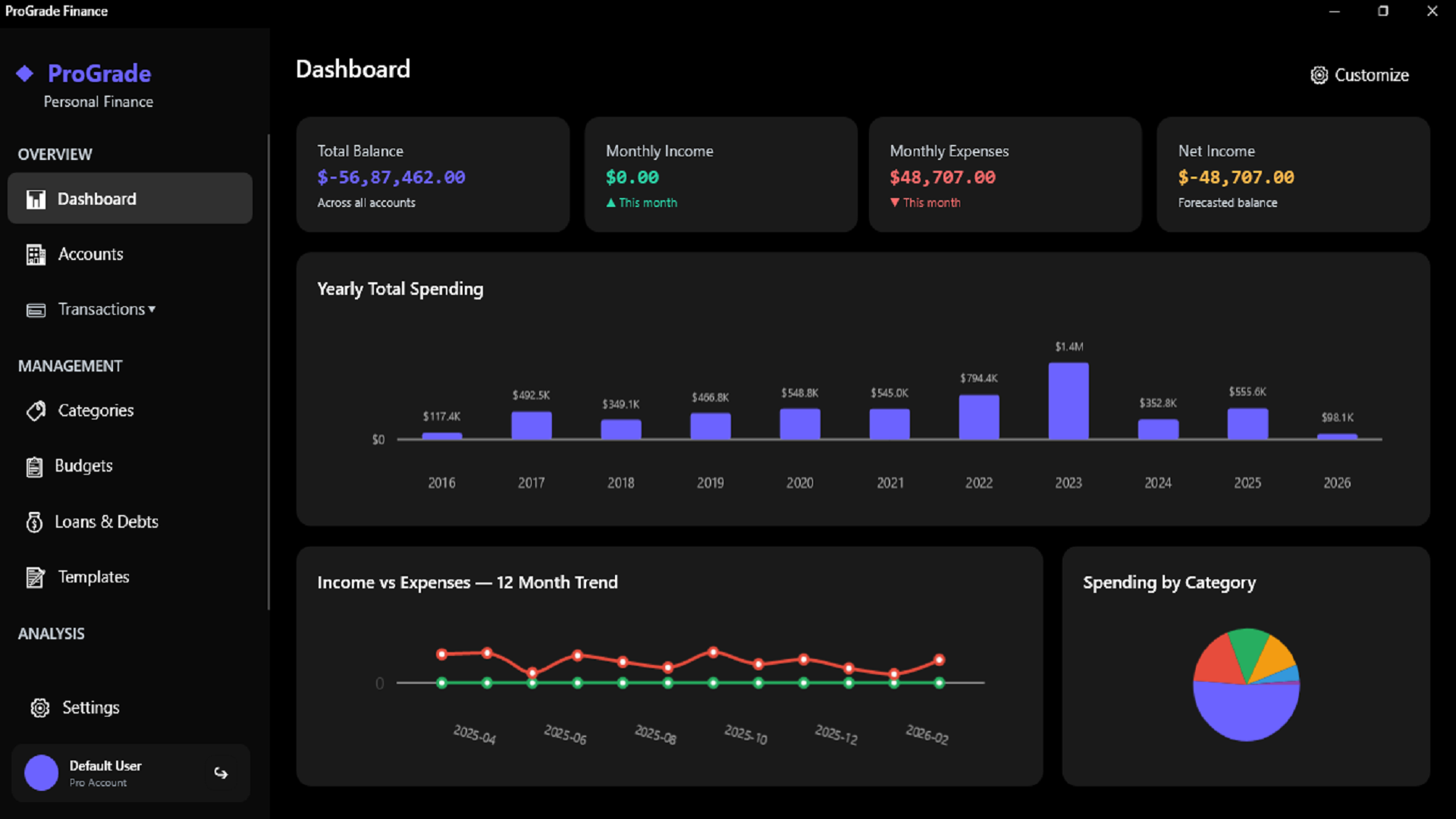ProGrade Finance Life Time License: Expense Manager | Personal Finance - Image 6